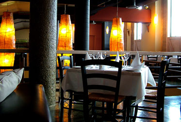 Dog friendly restaurants in Devon